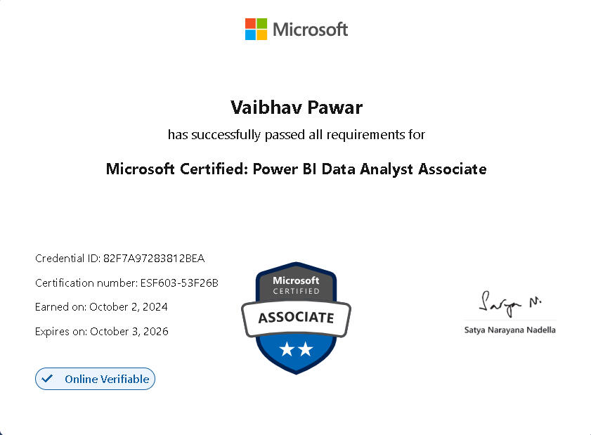 Microsoft Certified: Power BI Data Analyst Associate